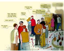 重慶西班牙語學習圖